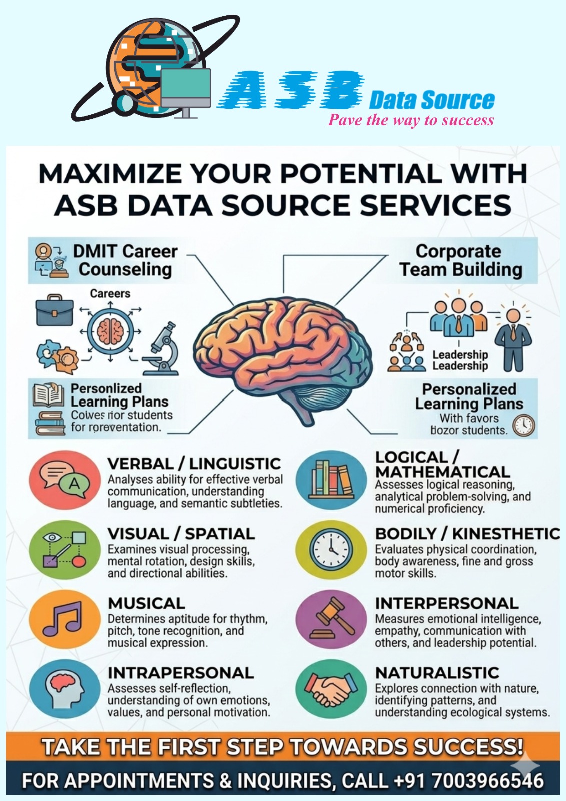 ASB Data Source